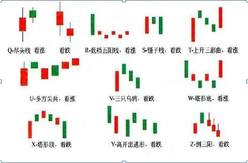 为什么企业购买股票是一种有效的投资策略